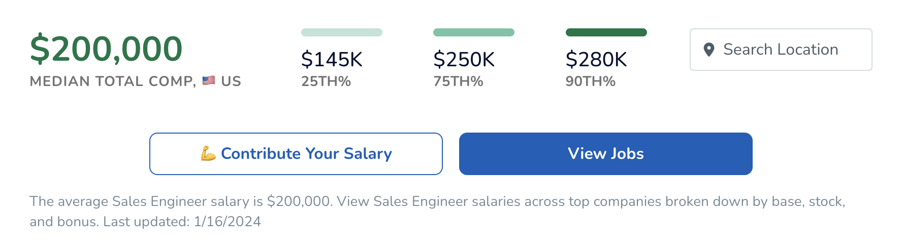 Sales Engineering Comp