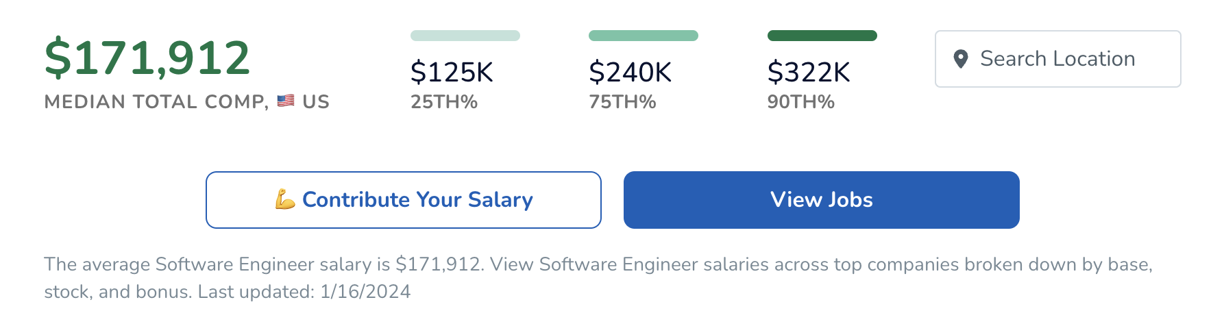 Software Engineering Comp